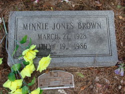 Minnie <I>Jones</I> Brown 