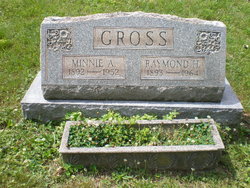 Minnie A. <I>Weiss</I> Gross 