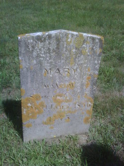 Mary Jackson <I>Goodwin</I> Coffin 