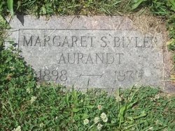Margaret Sarah <I>Mickle</I> Bixler 