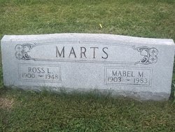 Mabel Marie <I>McClanahan</I> Marts 