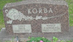 John Korba 