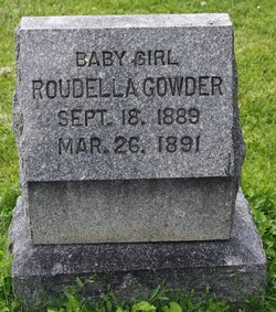 Roudella Gowder 