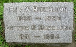 Roy W Burklund 