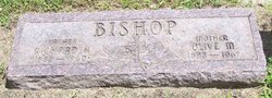 Richard H. Bishop 
