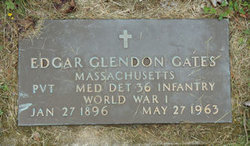 Edgar Glendon Gates 