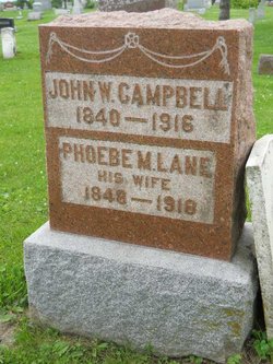 John William Campbell 
