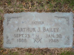 Arthur James Bailey 