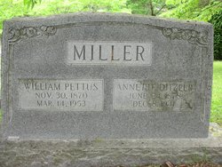 William Pettus Miller 