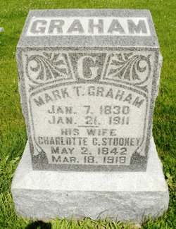 Charlotte C. <I>Stookey</I> Graham 