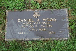 Pvt Daniel A. Wood 