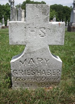 Mary Grieshaber 