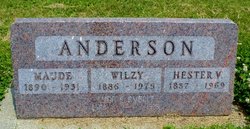 Wilzy Clarence Anderson 