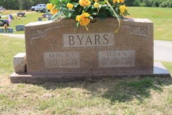 Arthur S Byars 