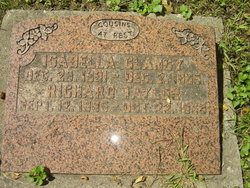 Isabella Ann Clancy 