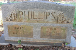 Malta <I>Raulston</I> Phillips 