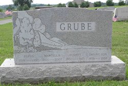 Rufus W. Grube 
