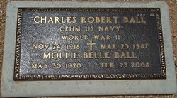 Charles Robert Ball 