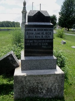 Anna Maria Bodenberg 