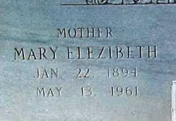 Mary Elizabeth <I>Townley</I> Barnes 