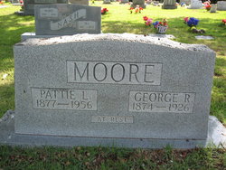 George Right Moore 