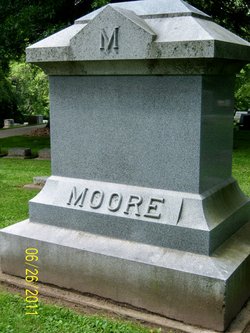 Robert Moore 