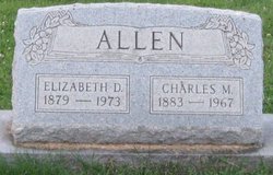 Katherine Elizabeth <I>Derr</I> Allen 