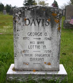 George O. Davis 