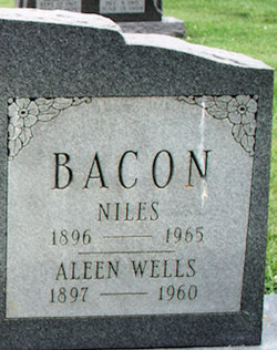 Aleen <I>Wells</I> Bacon 