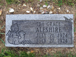 Ida Grace Aleshire 