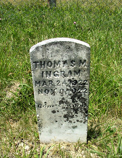 Thomas Murray Ingram 