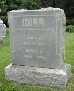 Charles W. Hill 