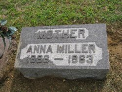 Anna Elizabeth <I>Meinschein</I> Miller 