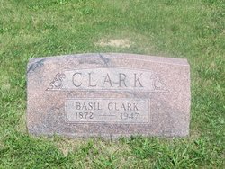 Basil Clark 