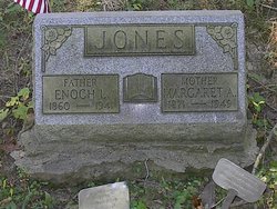 Margaret Ann <I>Bowen</I> Jones 