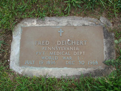 Fred Deichert 
