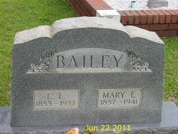 Mary Elizabeth <I>Barnwell</I> Bailey 