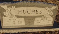 Virgil Hughes 