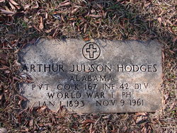 Arthur Judson Hodges 