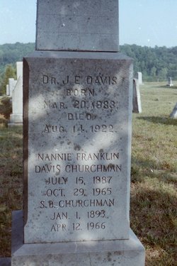 Nancy Huldah “Nannie” <I>Franklin</I> Churchman 