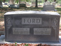 Nannie Laura <I>Hollis</I> Ford 