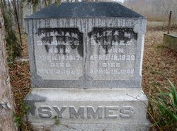 Eliza M <I>Matthews</I> Symmes 