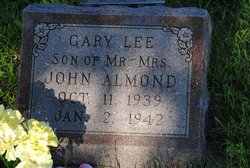 Gary Lee Almond 
