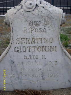 Serafino Giottonini 