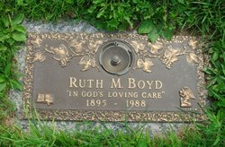 Ruth Mae <I>Fritch</I> Boyd 