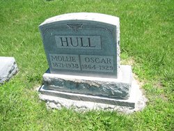 Oscar Austin Hull 