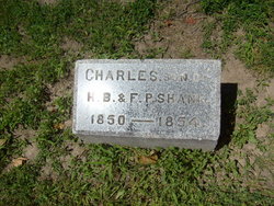 Charles Shank 
