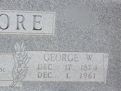 George Washington Gilmore 