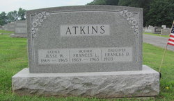 Jesse William Atkins 