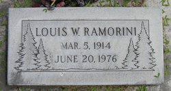 Louis Walter Ramorini 